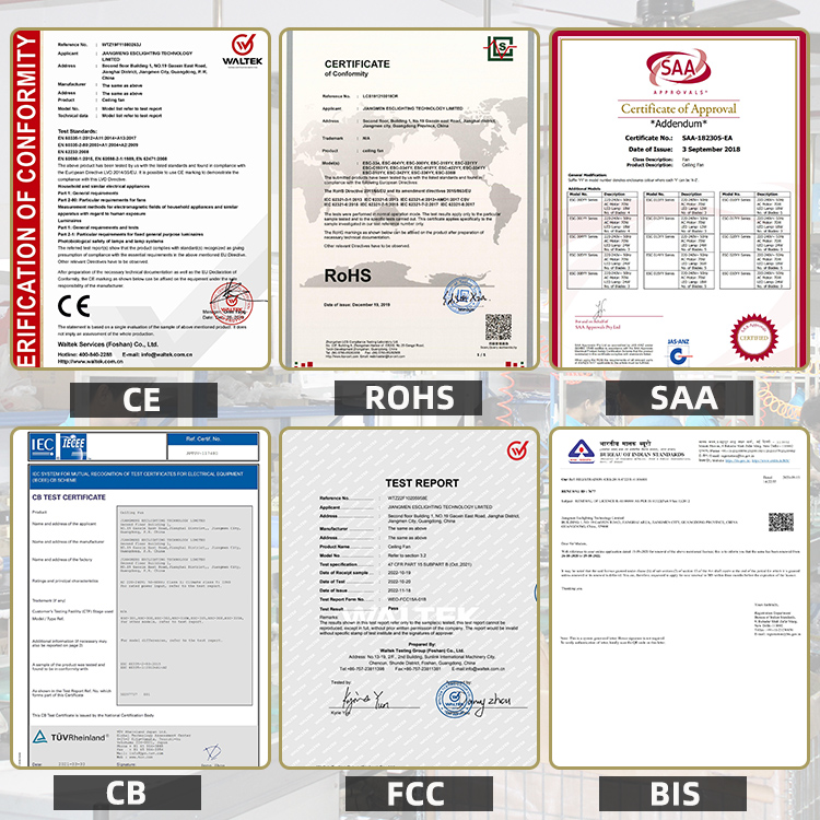 certificate with fcc