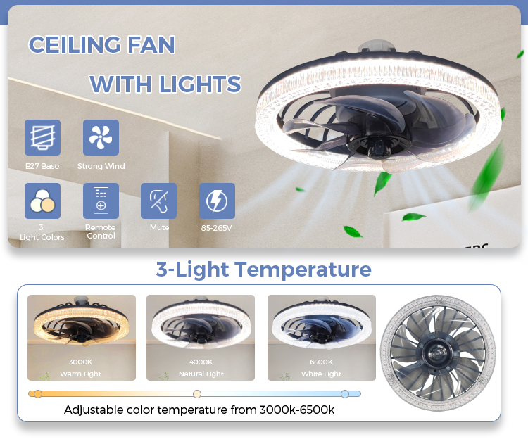 socket ceiling fan with light and remote