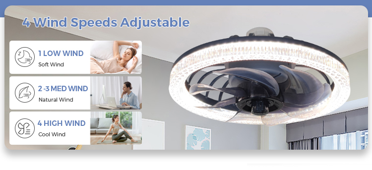 socket ceiling fan with light and remote