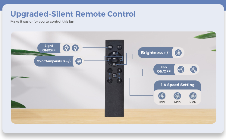 socket ceiling fan with light and remote