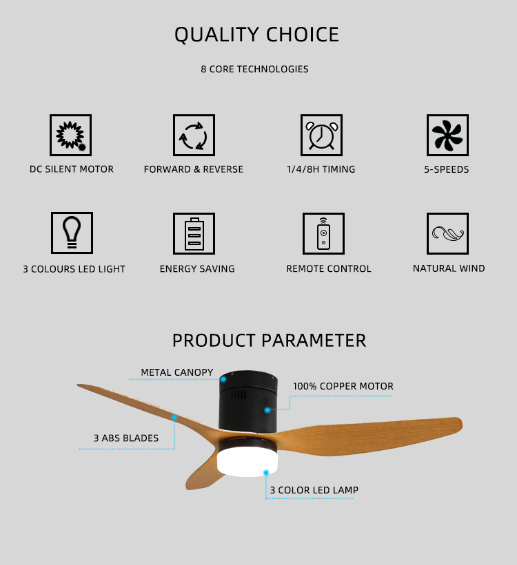 flush mount ceiling fan