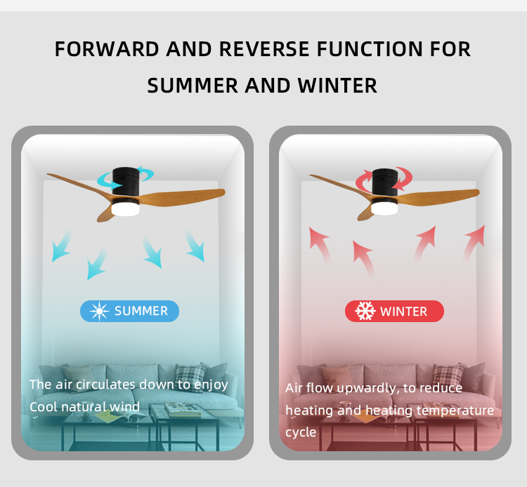 flush mount ceiling fan